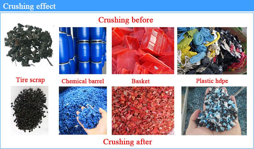 Crushing effect